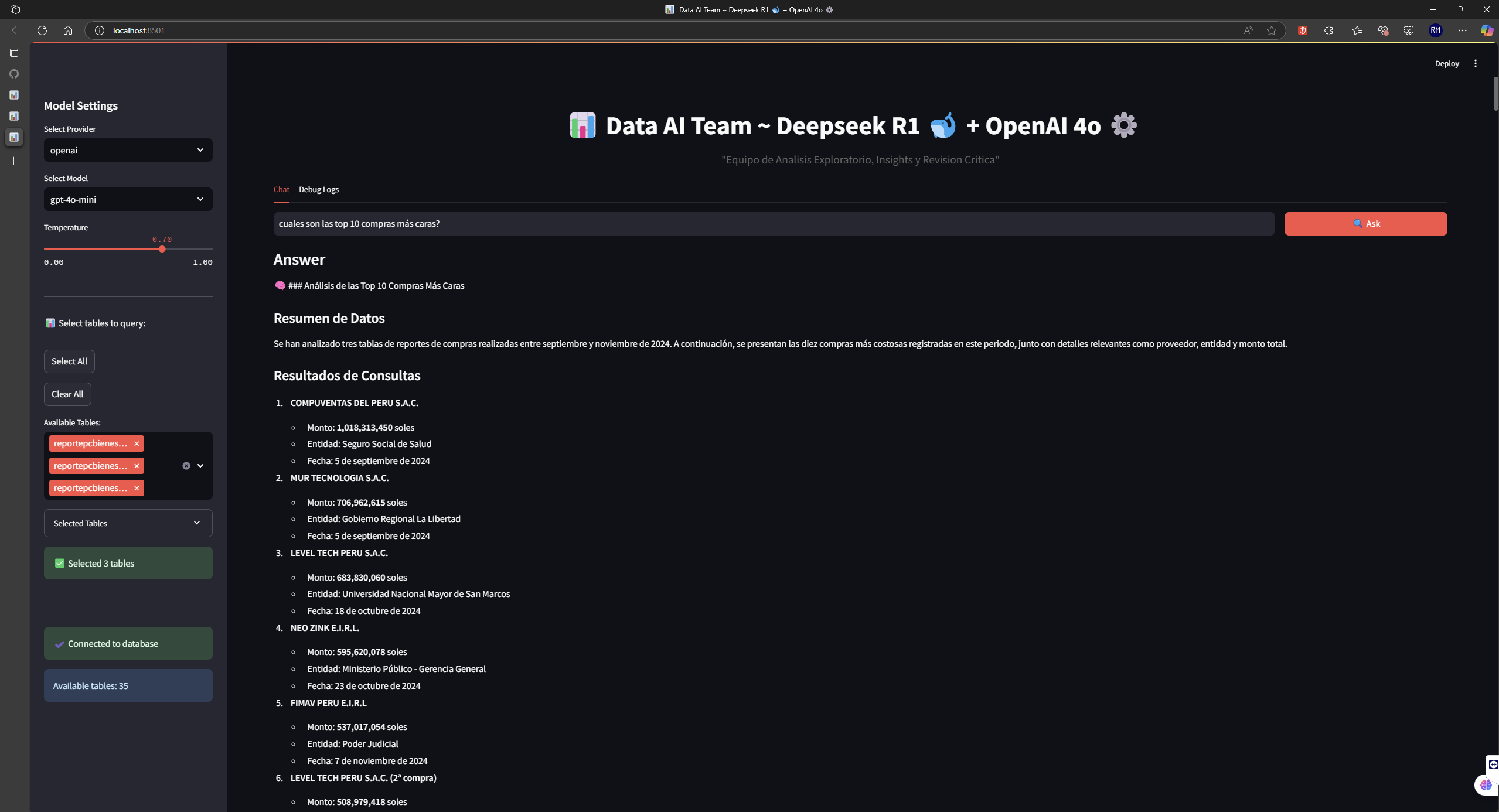 Data AI Team